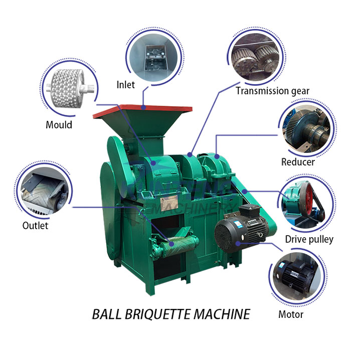 Components of charcoal powder ball egg shape briquettes machine