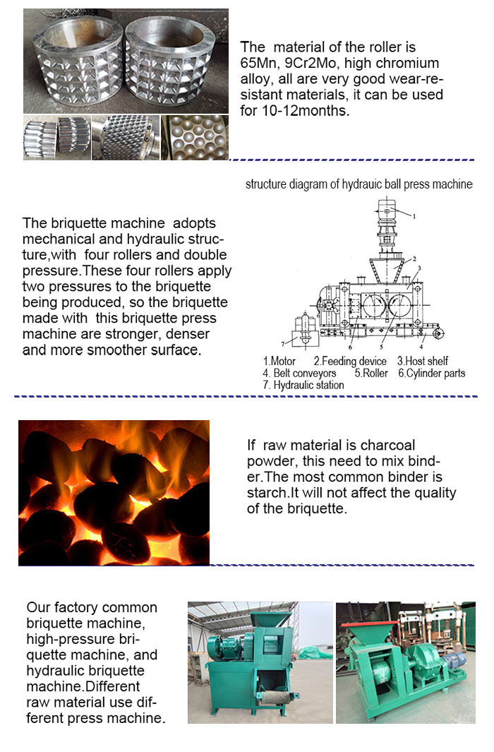 Details of charcoal powder ball egg shape briquettes machine