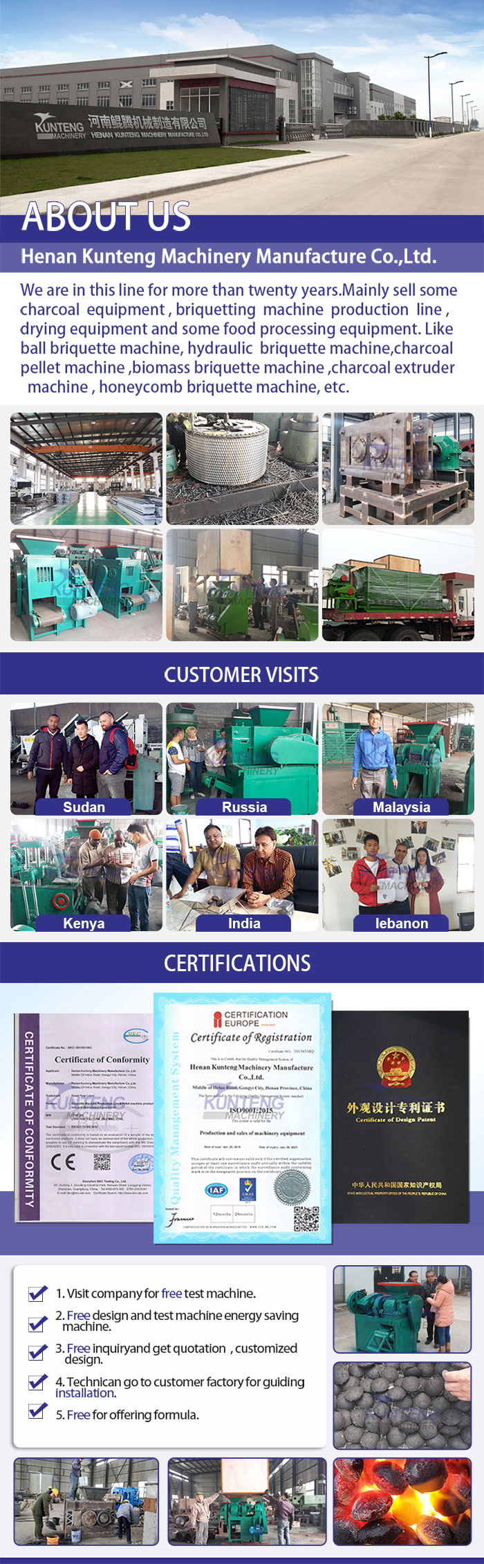 About our factory 