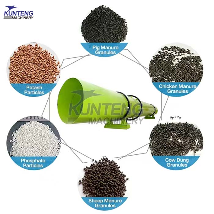 Application of metal powder dryer
