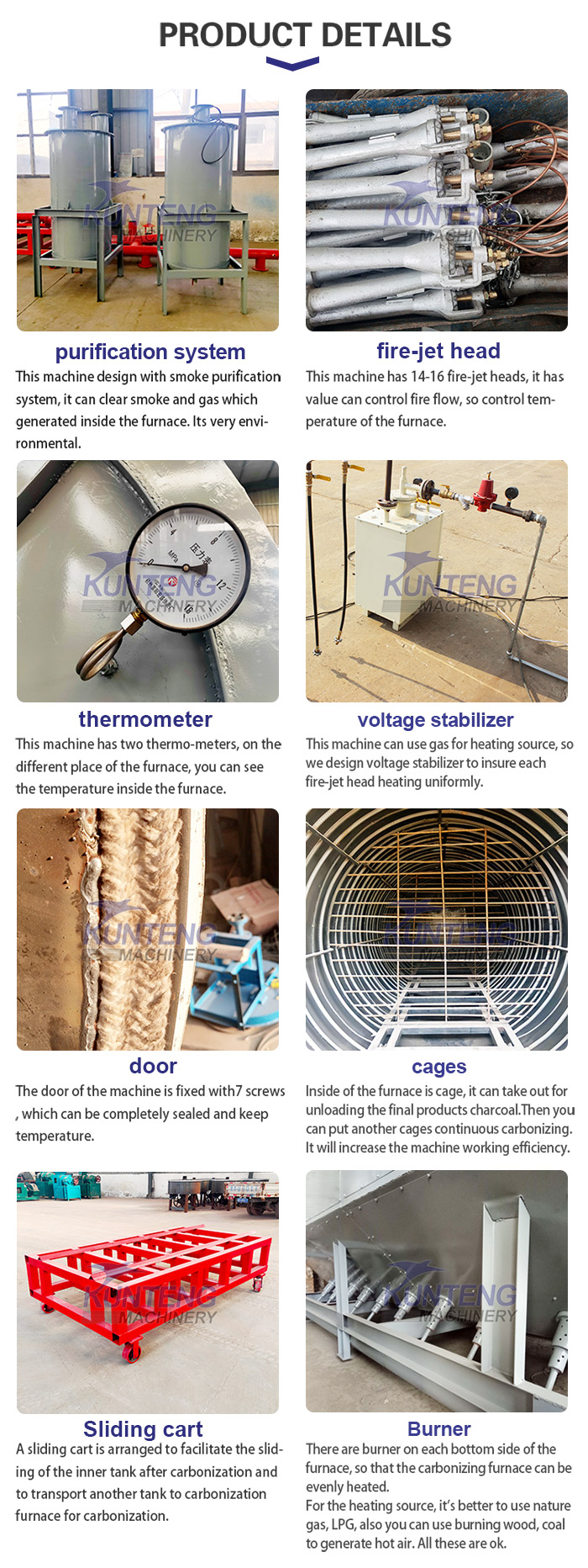 Details of wood coconut shell carbonize furnace 