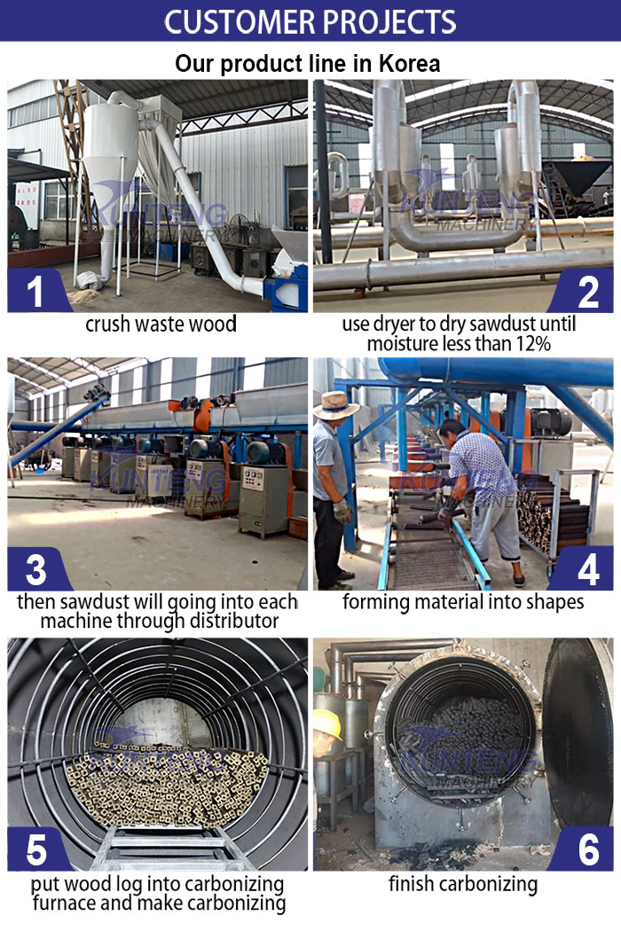 Client site of wood coconut shell carbonize furnace 