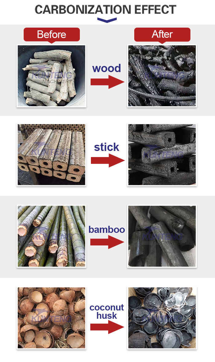 Application of bamboo charcoal carbonize furnace 