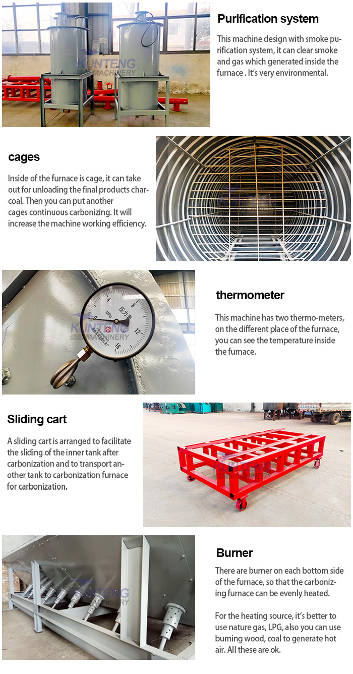 Details of bamboo charcoal carbonize furnace 