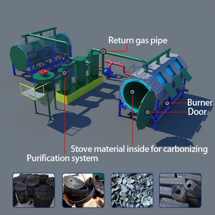 Component of bamboo charcoal carbonize furnace 
