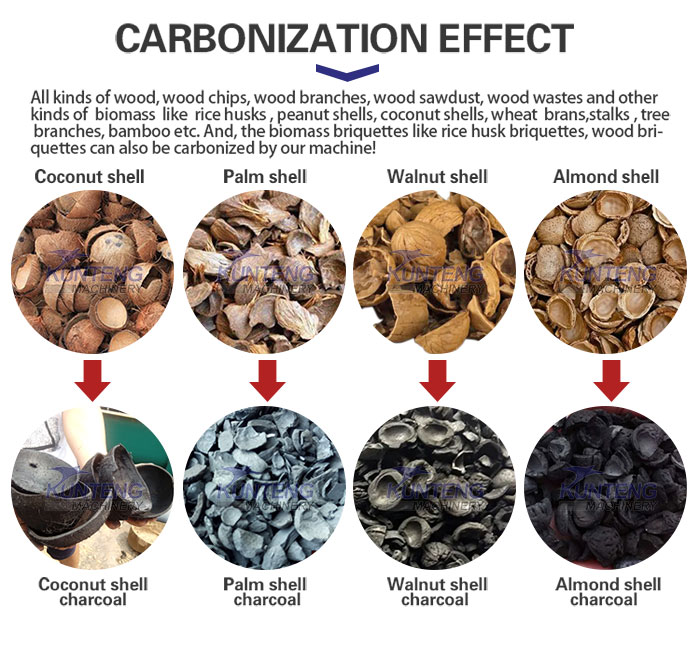 Application of timber sticks charcoal carbonizer