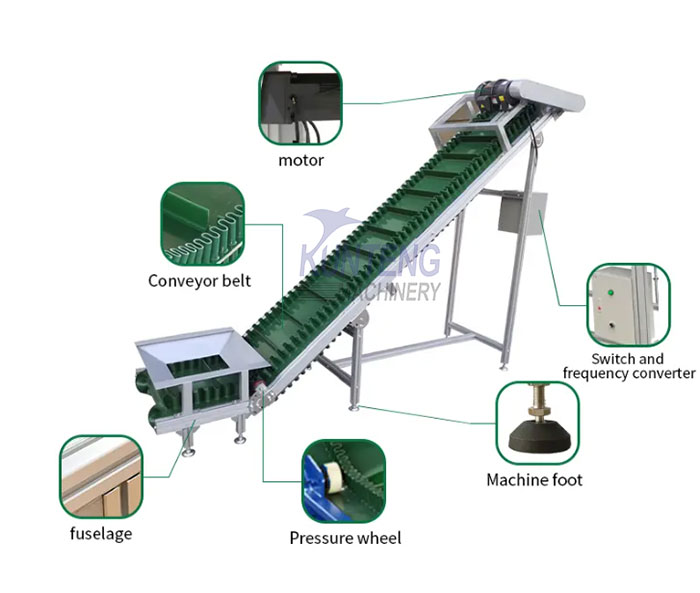 Components of conveyor