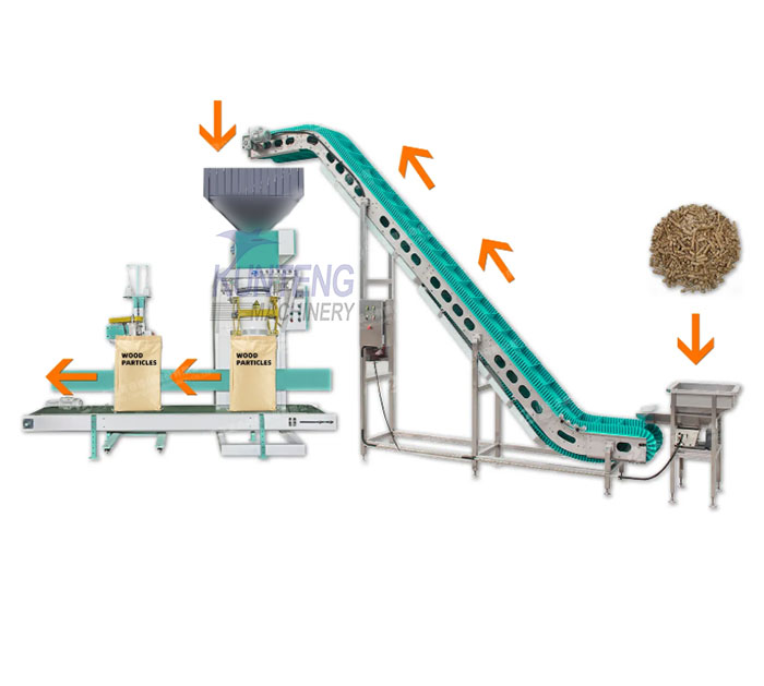 Structure of packing machine