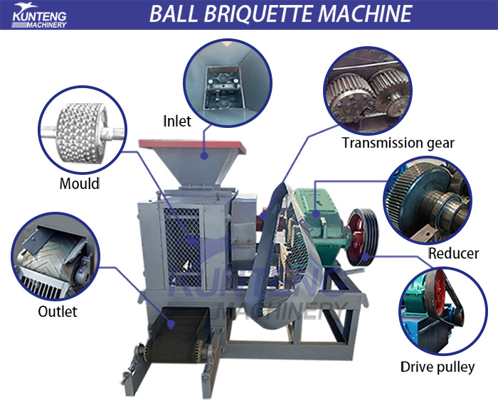  Components of hydraulic ball press machine 
